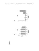 QUANTITATIVE STANDARD FOR MASS SPECTROMETRY OF PROTEINS diagram and image