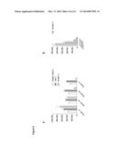 QUANTITATIVE STANDARD FOR MASS SPECTROMETRY OF PROTEINS diagram and image