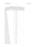 QUANTITATIVE STANDARD FOR MASS SPECTROMETRY OF PROTEINS diagram and image