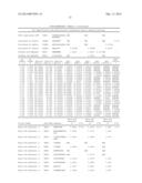 QUANTITATIVE STANDARD FOR MASS SPECTROMETRY OF PROTEINS diagram and image