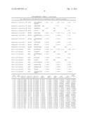 QUANTITATIVE STANDARD FOR MASS SPECTROMETRY OF PROTEINS diagram and image