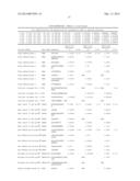 QUANTITATIVE STANDARD FOR MASS SPECTROMETRY OF PROTEINS diagram and image