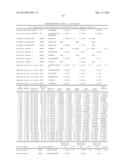 QUANTITATIVE STANDARD FOR MASS SPECTROMETRY OF PROTEINS diagram and image