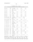 QUANTITATIVE STANDARD FOR MASS SPECTROMETRY OF PROTEINS diagram and image