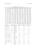 QUANTITATIVE STANDARD FOR MASS SPECTROMETRY OF PROTEINS diagram and image