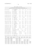 QUANTITATIVE STANDARD FOR MASS SPECTROMETRY OF PROTEINS diagram and image