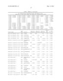 QUANTITATIVE STANDARD FOR MASS SPECTROMETRY OF PROTEINS diagram and image