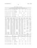 QUANTITATIVE STANDARD FOR MASS SPECTROMETRY OF PROTEINS diagram and image