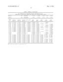 QUANTITATIVE STANDARD FOR MASS SPECTROMETRY OF PROTEINS diagram and image