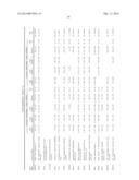 QUANTITATIVE STANDARD FOR MASS SPECTROMETRY OF PROTEINS diagram and image