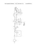 METHODS OF ANAEROBIC DIGESTION OF BIOMASS TO PRODUCE BIOGAS diagram and image