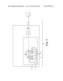 METHODS OF ANAEROBIC DIGESTION OF BIOMASS TO PRODUCE BIOGAS diagram and image