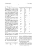 METHODS OF ANAEROBIC DIGESTION OF BIOMASS TO PRODUCE BIOGAS diagram and image