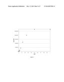 METHODS AND KITS FOR DETECTING HEMOGLOBIN IN TEST SAMPLES diagram and image