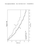 METHODS OF SIMULATING CHEMOTHERAPY FOR A PATIENT diagram and image