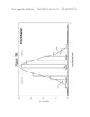 METHODS OF SIMULATING CHEMOTHERAPY FOR A PATIENT diagram and image