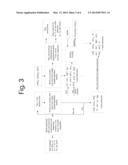 METHOD FOR THE PRODUCTION OF AQUEOUS NUTRIENT SOURCE FOR ALGAE AQUACULTURE     FARMING diagram and image