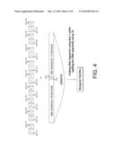 Transcription Activator-Like Effector Assembly diagram and image