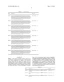 Transcription Activator-Like Effector Assembly diagram and image