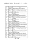 CELLULASE COMPOSITIONS AND METHODS OF USING THE SAME FOR IMPROVED     CONVERSION OF LIGNOCELLULOSIC BIOMASS INTO FERMENTABLE SUGARS diagram and image