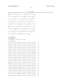 CELLULASE COMPOSITIONS AND METHODS OF USING THE SAME FOR IMPROVED     CONVERSION OF LIGNOCELLULOSIC BIOMASS INTO FERMENTABLE SUGARS diagram and image