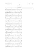 CELLULASE COMPOSITIONS AND METHODS OF USING THE SAME FOR IMPROVED     CONVERSION OF LIGNOCELLULOSIC BIOMASS INTO FERMENTABLE SUGARS diagram and image