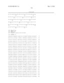 CELLULASE COMPOSITIONS AND METHODS OF USING THE SAME FOR IMPROVED     CONVERSION OF LIGNOCELLULOSIC BIOMASS INTO FERMENTABLE SUGARS diagram and image