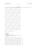 CELLULASE COMPOSITIONS AND METHODS OF USING THE SAME FOR IMPROVED     CONVERSION OF LIGNOCELLULOSIC BIOMASS INTO FERMENTABLE SUGARS diagram and image