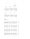 CELLULASE COMPOSITIONS AND METHODS OF USING THE SAME FOR IMPROVED     CONVERSION OF LIGNOCELLULOSIC BIOMASS INTO FERMENTABLE SUGARS diagram and image