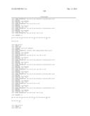 CELLULASE COMPOSITIONS AND METHODS OF USING THE SAME FOR IMPROVED     CONVERSION OF LIGNOCELLULOSIC BIOMASS INTO FERMENTABLE SUGARS diagram and image