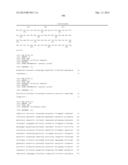 CELLULASE COMPOSITIONS AND METHODS OF USING THE SAME FOR IMPROVED     CONVERSION OF LIGNOCELLULOSIC BIOMASS INTO FERMENTABLE SUGARS diagram and image