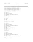 CELLULASE COMPOSITIONS AND METHODS OF USING THE SAME FOR IMPROVED     CONVERSION OF LIGNOCELLULOSIC BIOMASS INTO FERMENTABLE SUGARS diagram and image