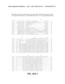 CELLULASE COMPOSITIONS AND METHODS OF USING THE SAME FOR IMPROVED     CONVERSION OF LIGNOCELLULOSIC BIOMASS INTO FERMENTABLE SUGARS diagram and image