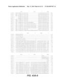 CELLULASE COMPOSITIONS AND METHODS OF USING THE SAME FOR IMPROVED     CONVERSION OF LIGNOCELLULOSIC BIOMASS INTO FERMENTABLE SUGARS diagram and image