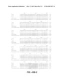 CELLULASE COMPOSITIONS AND METHODS OF USING THE SAME FOR IMPROVED     CONVERSION OF LIGNOCELLULOSIC BIOMASS INTO FERMENTABLE SUGARS diagram and image