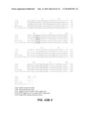 CELLULASE COMPOSITIONS AND METHODS OF USING THE SAME FOR IMPROVED     CONVERSION OF LIGNOCELLULOSIC BIOMASS INTO FERMENTABLE SUGARS diagram and image