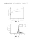 CELLULASE COMPOSITIONS AND METHODS OF USING THE SAME FOR IMPROVED     CONVERSION OF LIGNOCELLULOSIC BIOMASS INTO FERMENTABLE SUGARS diagram and image