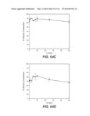 CELLULASE COMPOSITIONS AND METHODS OF USING THE SAME FOR IMPROVED     CONVERSION OF LIGNOCELLULOSIC BIOMASS INTO FERMENTABLE SUGARS diagram and image