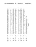 Sclareol and labdenediol diphosphate synthase polypeptides, encoding     nucleic acid molecules and uses thereof diagram and image