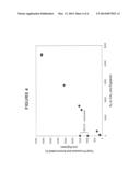 GENERATION OF HYDROGEN FROM HYDROCARBON BEARING MATERIALS diagram and image