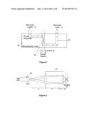 MICROFLUIDIC PHOTOPORATION diagram and image