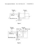 MICROFLUIDIC PHOTOPORATION diagram and image