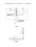 MICROFLUIDIC PHOTOPORATION diagram and image