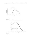 DETERGENT COMPOSITIONS CONTAINING BACILLUS AGARADHAERENS MANNANASE AND     METHODS OF USE THEREOF diagram and image