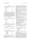 METHOD FOR EXTRACTING SQUALENE FROM MICROALGAE diagram and image