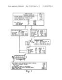 METHOD AND SYSTEMS FOR ENHANCING OIL RECOVERY FROM ETHANOL PRODUCTION     BYPRODUCTS diagram and image