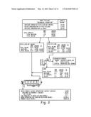 METHOD AND SYSTEMS FOR ENHANCING OIL RECOVERY FROM ETHANOL PRODUCTION     BYPRODUCTS diagram and image