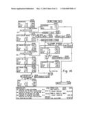 METHOD AND SYSTEMS FOR ENHANCING OIL RECOVERY FROM ETHANOL PRODUCTION     BYPRODUCTS diagram and image