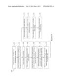 DIRECT SENSING BIOFETS AND METHODS OF MANUFACTURE diagram and image