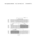 Connective Tissue Growth Factor Antibodies diagram and image